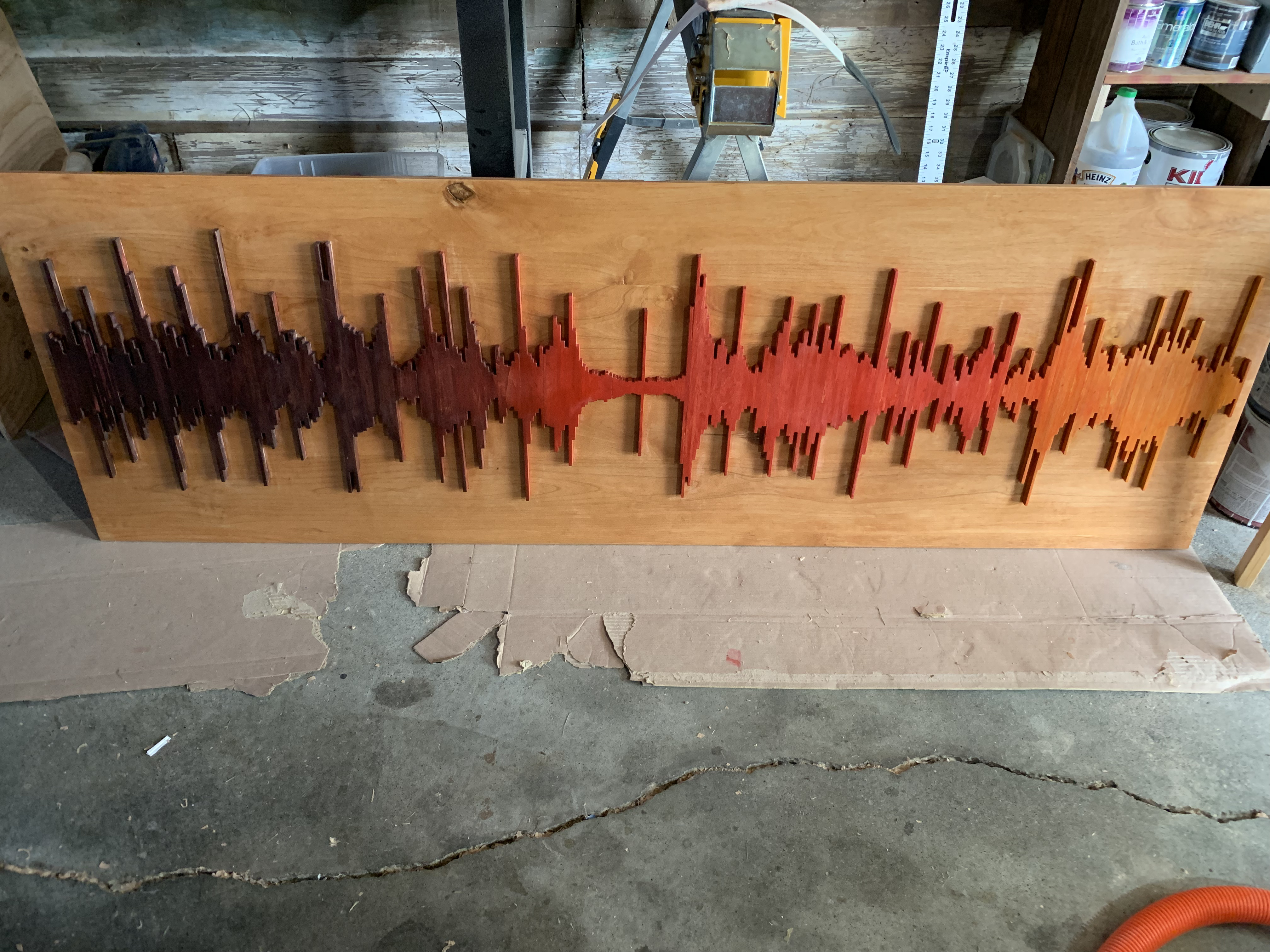 Stakeholder Engagement And Product Design