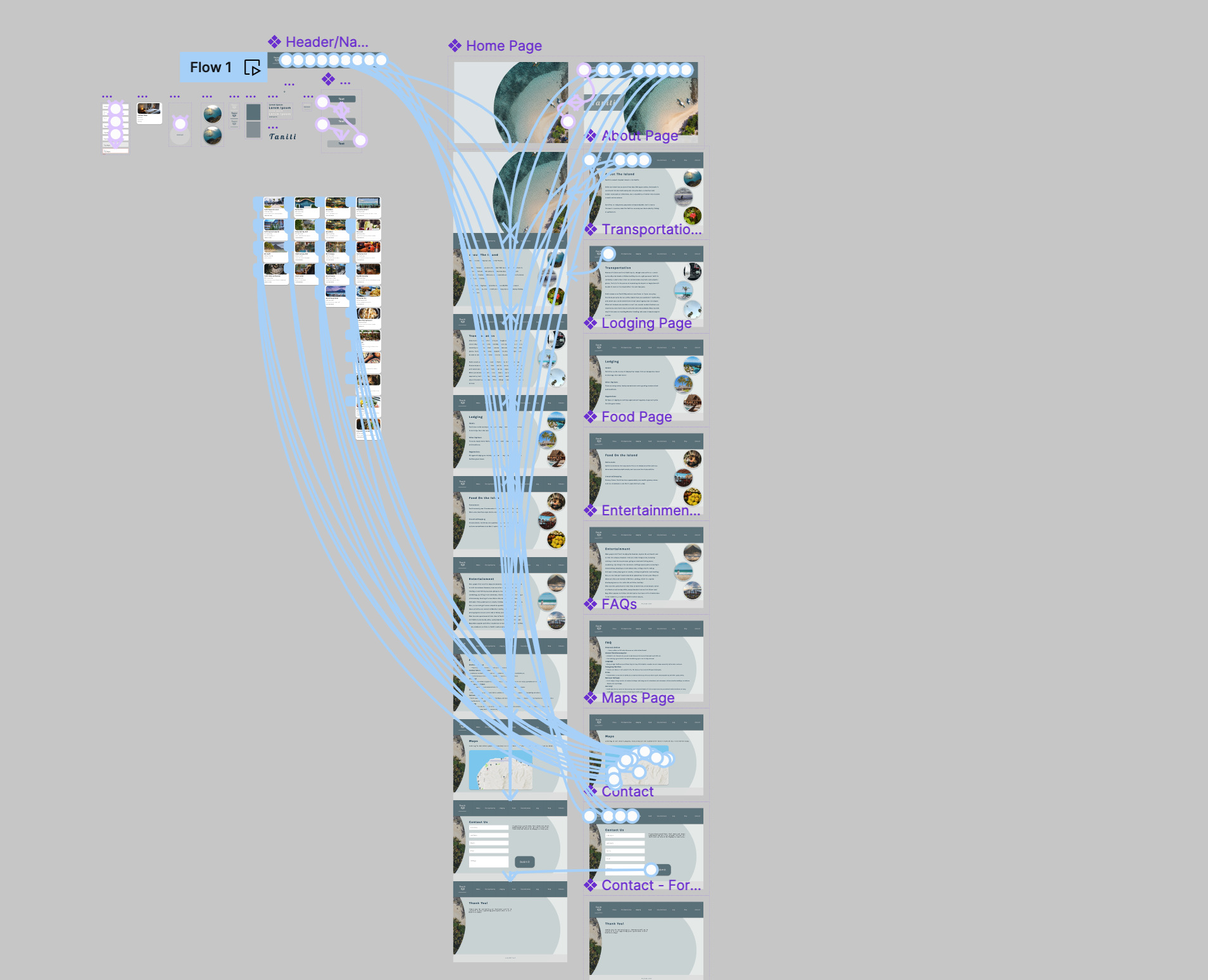 Figma prototype showing component relationships with lines drawn from one component to another.